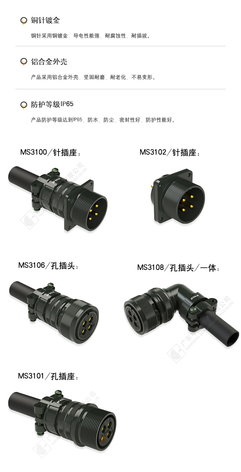 航空头-美标MS5015系列-详情页 (3).jpg