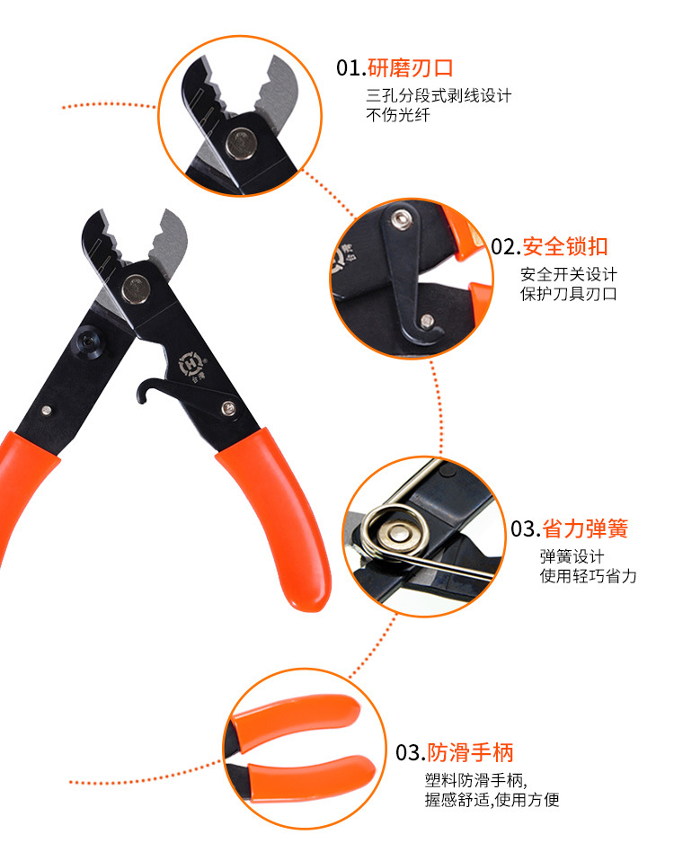 光纤剥线钳_03