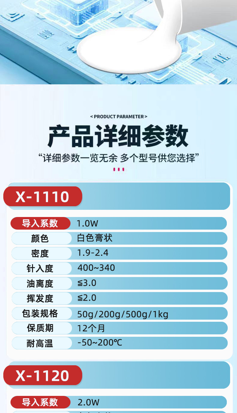 导热硅脂详情页_04