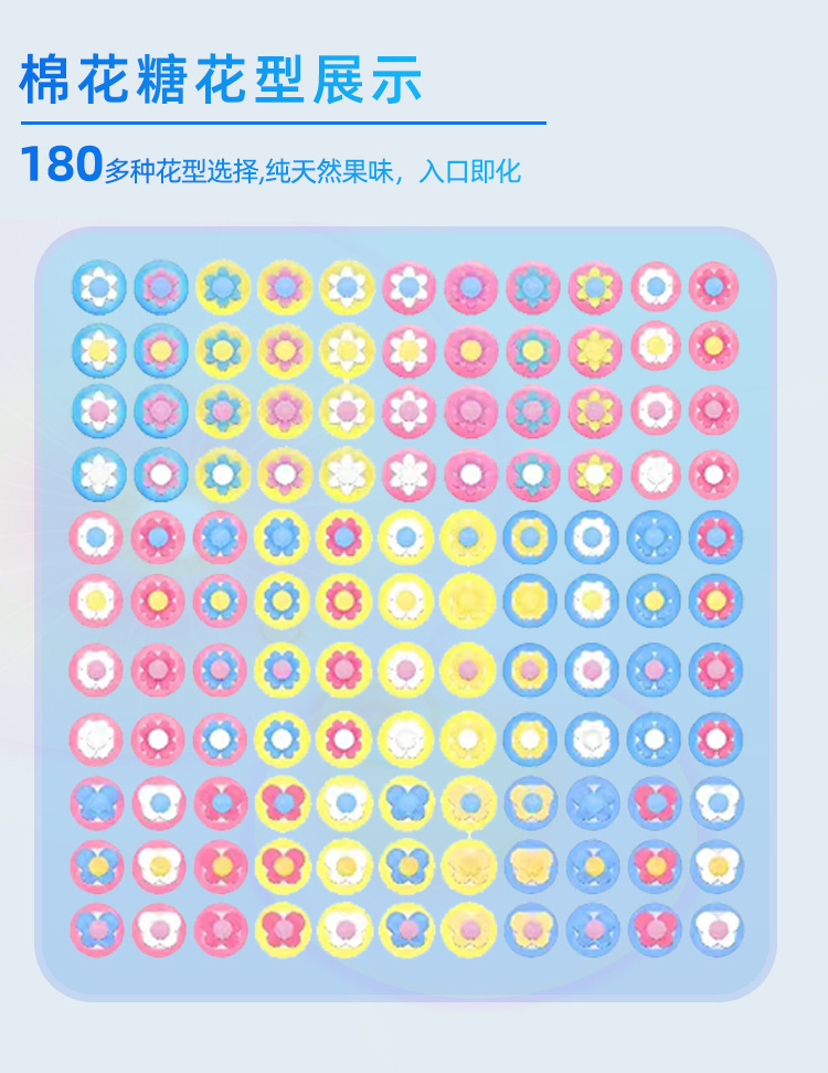 品牌店525棉花糖机1_08