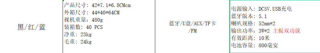 9fd8c0eb181a220634274a26db1208