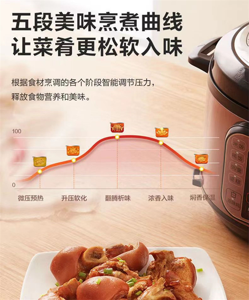 美的电压力锅MY-CS5025单胆 (17).jpg