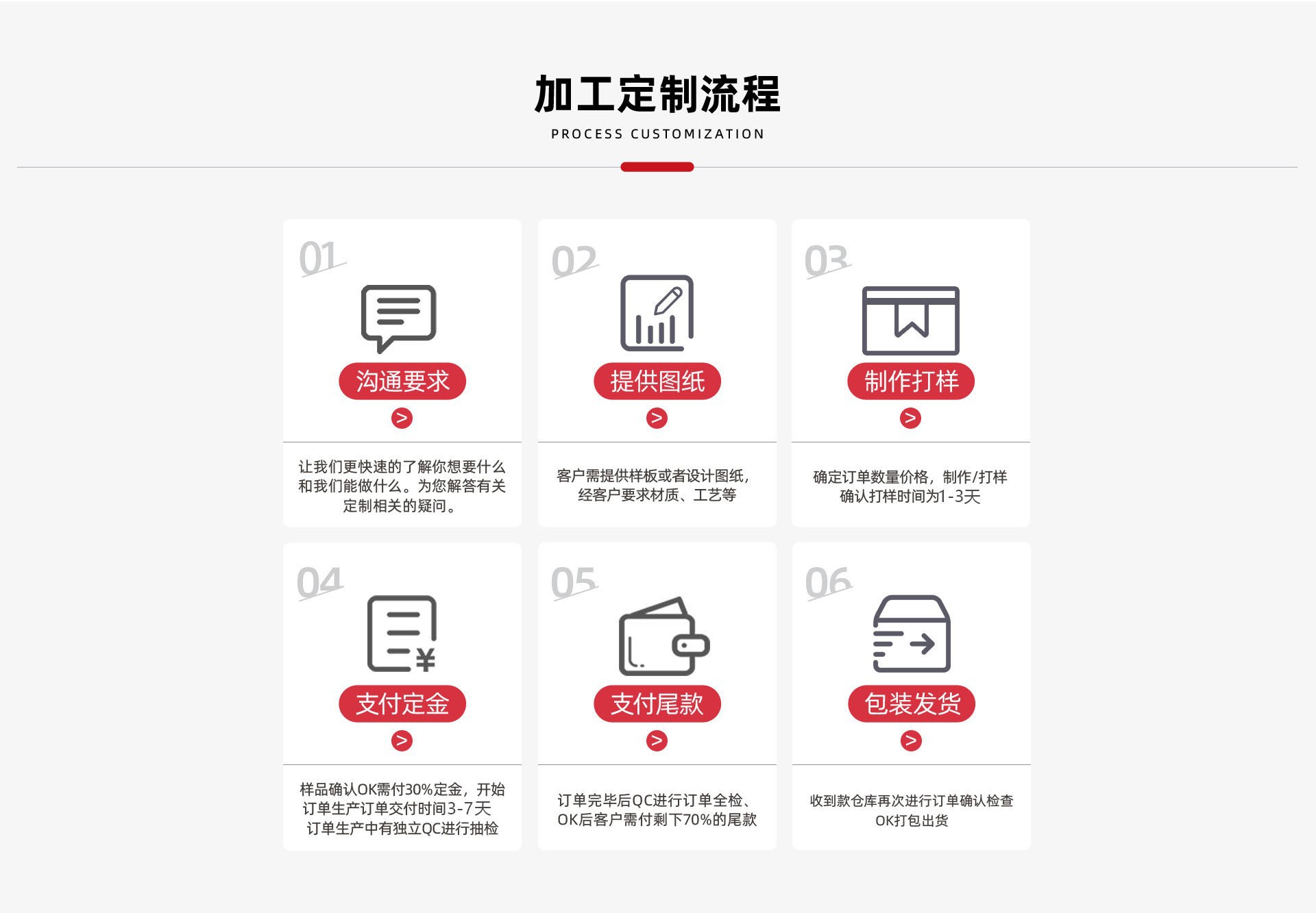 O1CN01vCkjxC1Z601xUPg3A_!!2214