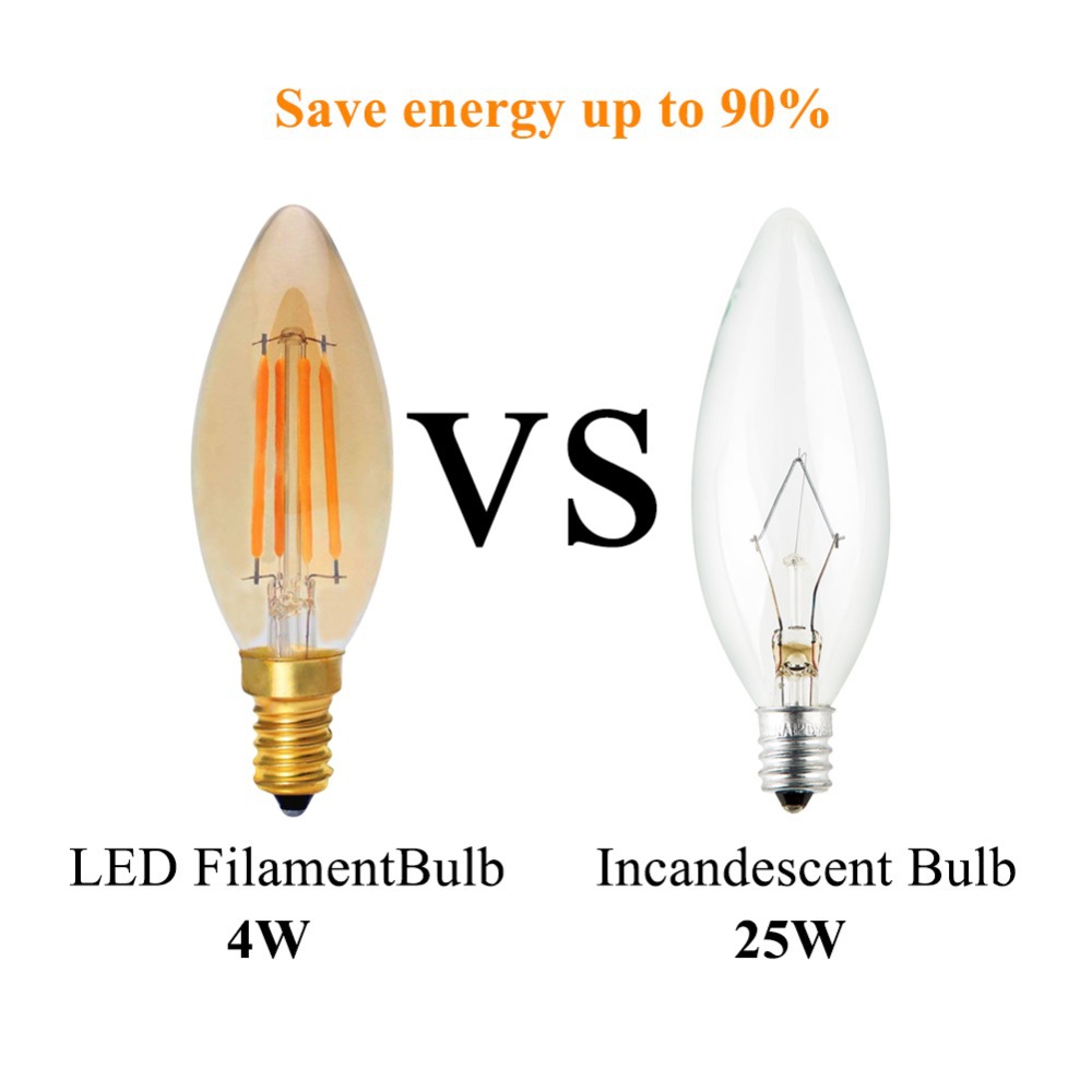 Vintage LED Filament Bulb 4W - E14 Edison Bulb Warm White 2200K Dimmable Decorative Light_voghion.com