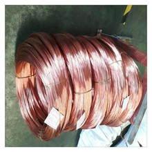 F؛TU1~z/ F؛0.5 0.6 0.7 0.8 1 1.5Rȫ һSu