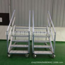 �Ĵ��ɶ��S�����l�X�Ͳ��b��ܷ�lU�Ϳ�������Ѻ�l���I�X�Ͳ�