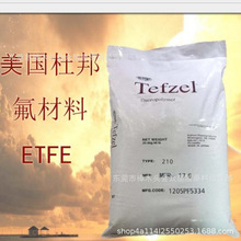 ETFE Ű750늾|