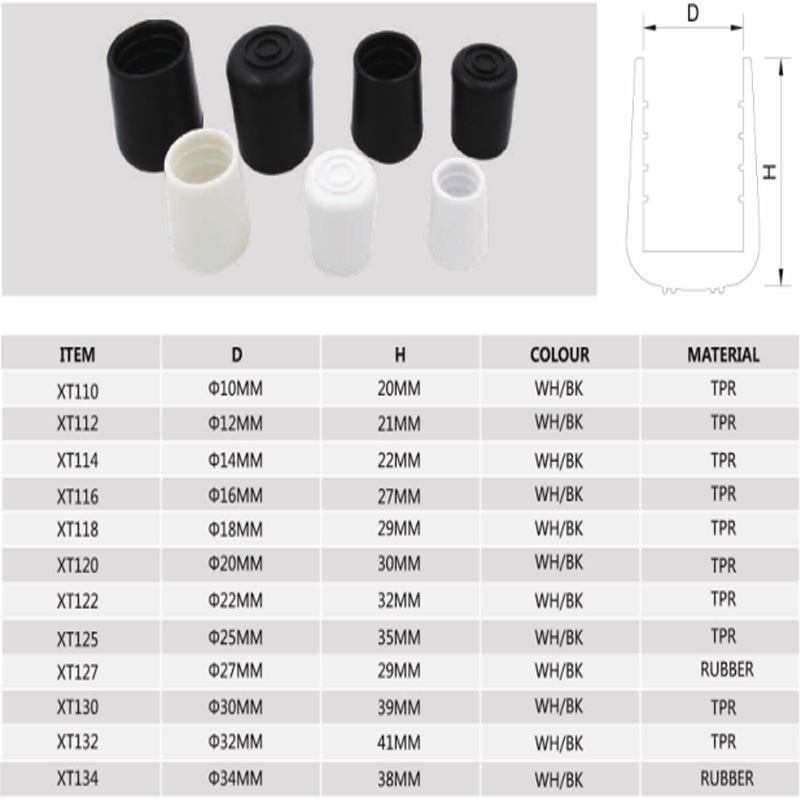 Ͻ׹ֱ۽TPRڰ𽺽ɳνŵ汣