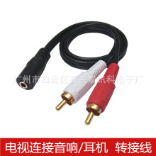 3.5mm�ӿڈA��ĸ�D�pɏ�������l�^�ҕ���CAV�D�Ӿ�3.5ĸ�D�pɏ��