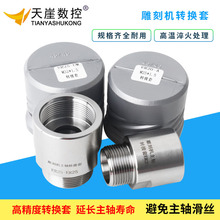 ̙CSñUDERðD׼LUL̙C