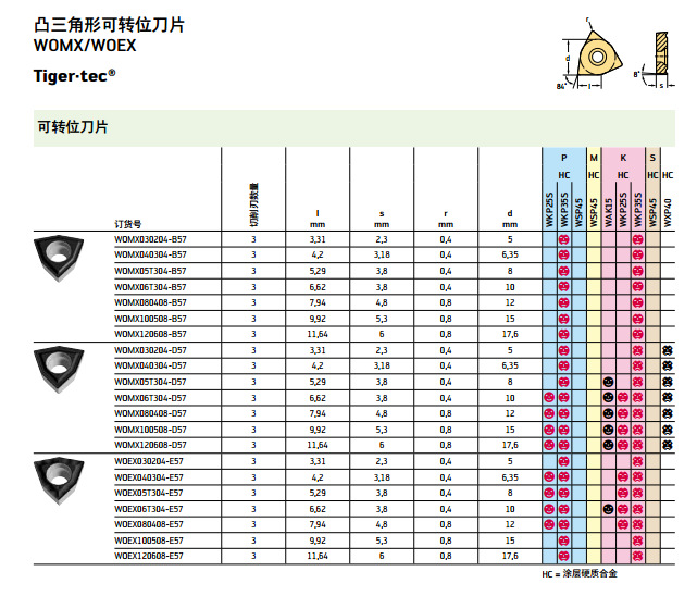 供应德国瓦尔特数控刀片WCD10WCGT030202-X15 WTP35加工钢件