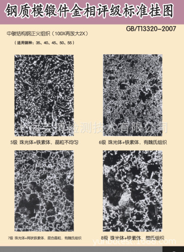钢质模锻件金相评级标准挂图 （GB/T13320-2007）