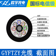 24芯非金属光缆 GYFTZY gyftzy-24b阻燃室外导引光缆 铁路光缆
