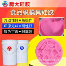 �ǹ��ɿ�����ģ���z ʳƷ��Һ�w���zԭ�� ������ABҺ�Bģ�߹��z