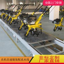 ����С�����a���������ˮ���������b�侀ݔ�͙C��ȫ�Ԅ�