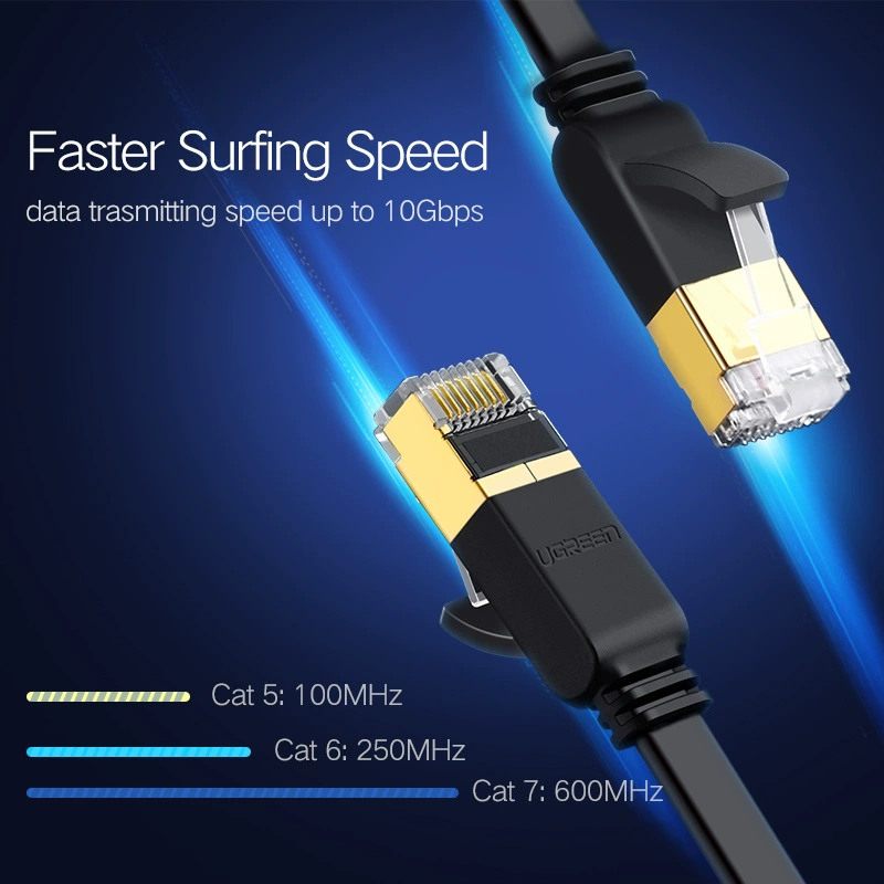 Ugreen Ethernet Cable RJ45 CAN UTP RJ45 Network Cable