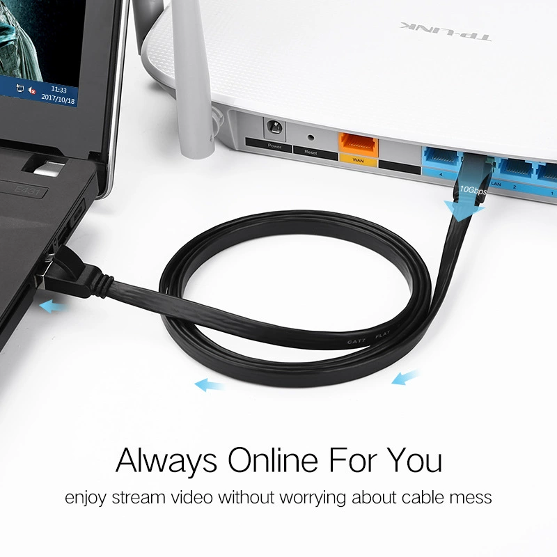 Ugreen Ethernet Cable RJ45 CAN UTP RJ45 Network Cable