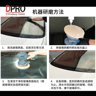 Special Abrasive for Glass to Glass agent