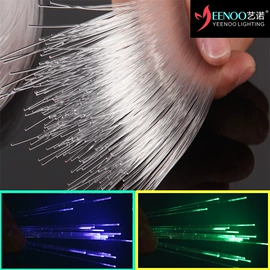 景观灯;工艺装饰灯具;光源器