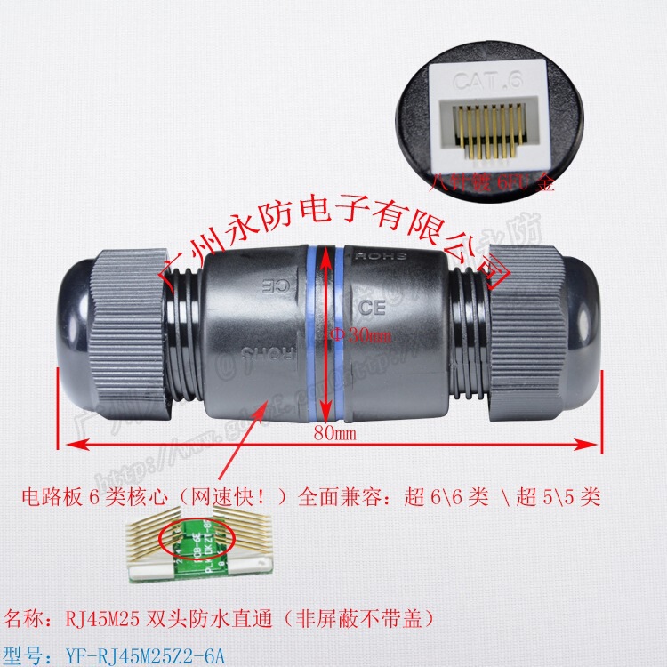 Waterproof Network Cable Dual-pass rj45 Network Category 6 Straight-through Head M25 Type Network Cable Extension Joint New Product 20 Free Shipping