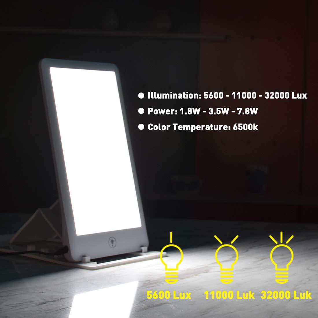 Nuevas luces de fototerapia transfronterizas, luces solares biónicas LED, temperatura de ajuste de color, luz feliz, modelo privado de fábrica de luz SAD