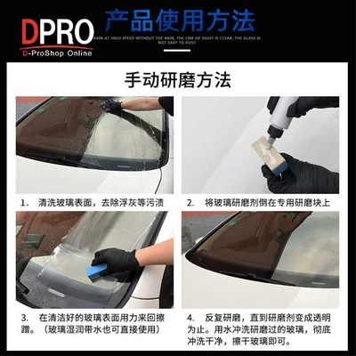 Scratches, and Nano-Particle Glass Agent – Glass agent