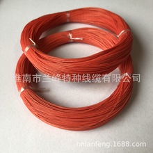 �m��AFR-250���ķ���ϩ��Ĥ���b��42/0.08