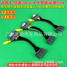 �m�ñ���ڵ�/URV/ʮ��˼��ԭ܇����܇Ӱ���ҕ��܇�z���^�D�Ӿ�