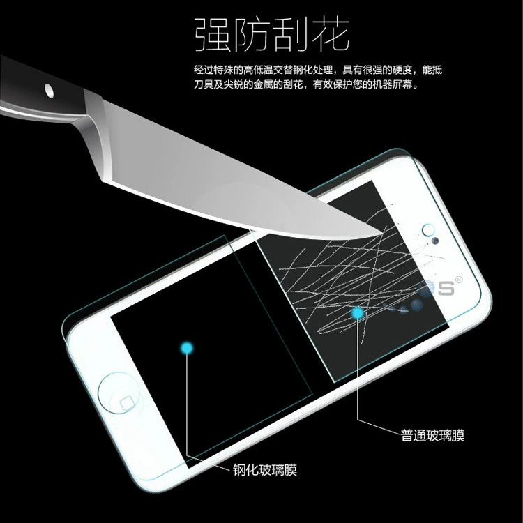 Соприкосновательный защитный стекло для iPod Touch4, tempered film, защитная плёнка HD против взлома, скребковая плёнка для iPod Nano7