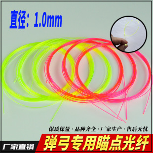 ��������1.0mm�ɹ���w ���P䓏���׼����׼���l��t�G���c���w