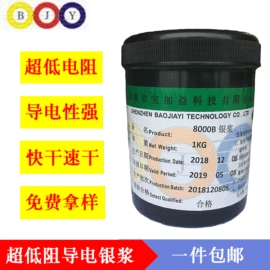导电涂料;金属粉、浆;玻璃油墨
