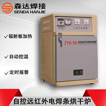 �Ϻ��A��ZYHC-50�Կ��h�t��늺��l��ɠt50kg���l����乤�I����