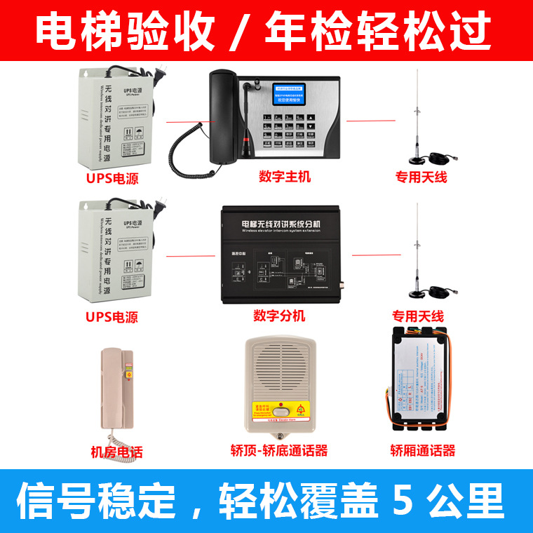 定制電梯對講電梯三方無線對講系統電梯轎廂值班室五方通話對講