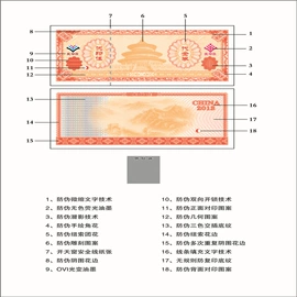 证件单据防伪;其他防伪产品;水印纸