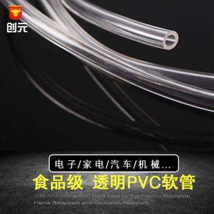PVC透明胶管充气连接管导管气泵高透明玩具水枪软管袋子提手PVC管-阿里巴巴