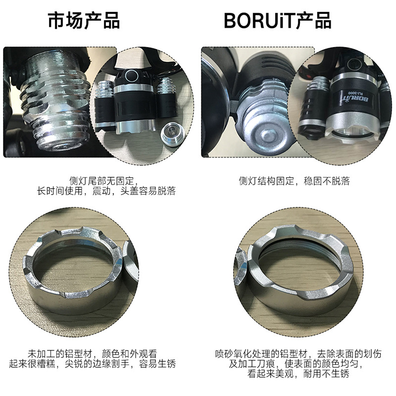 Boruit faro actualizado RJ-3000 fuerte luz USB recargable pesca lámpara 5000LM