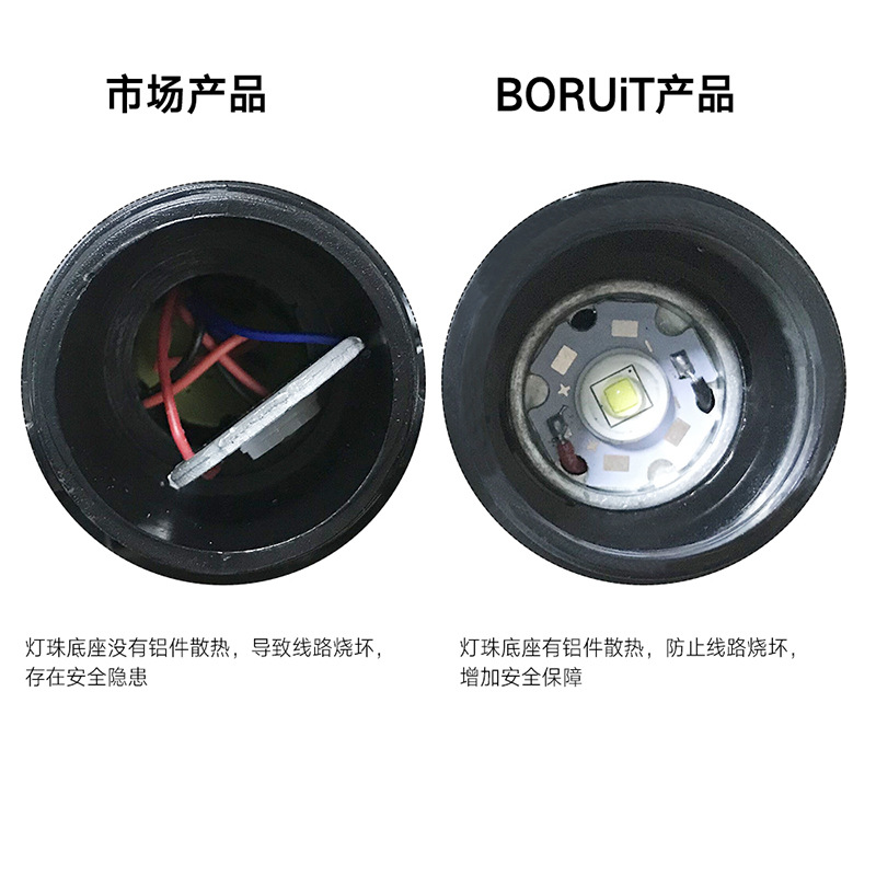 Boruit faro actualizado RJ-3000 fuerte luz USB recargable pesca lámpara 5000LM