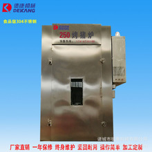 ����������ʹ�Ƥ���i�t ����4�^���i��늿��t �S���Ƥ���i�t�S