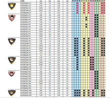 ߠؔصƬWCMT080408-E47 WSM20ӹP
