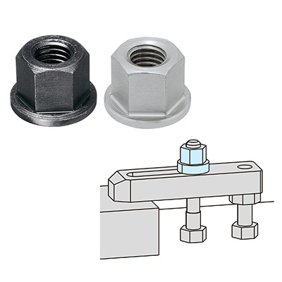 图塞机械标准件IMAO进口 BJ740平底型凸缘螺母BJ740-08001-SUS