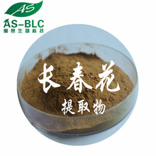 Lȡ 10:1 L|ԭϷ L| F؛N 1