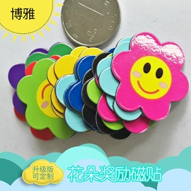 冰箱贴;树脂工艺品;其他展示用品