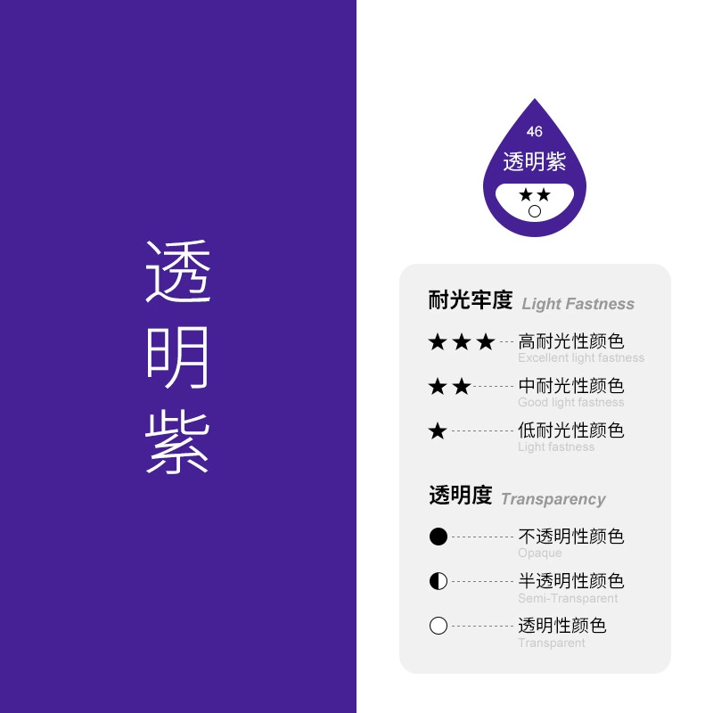 蒙玛特 Pigment art water-soluble oil paint painting odorless