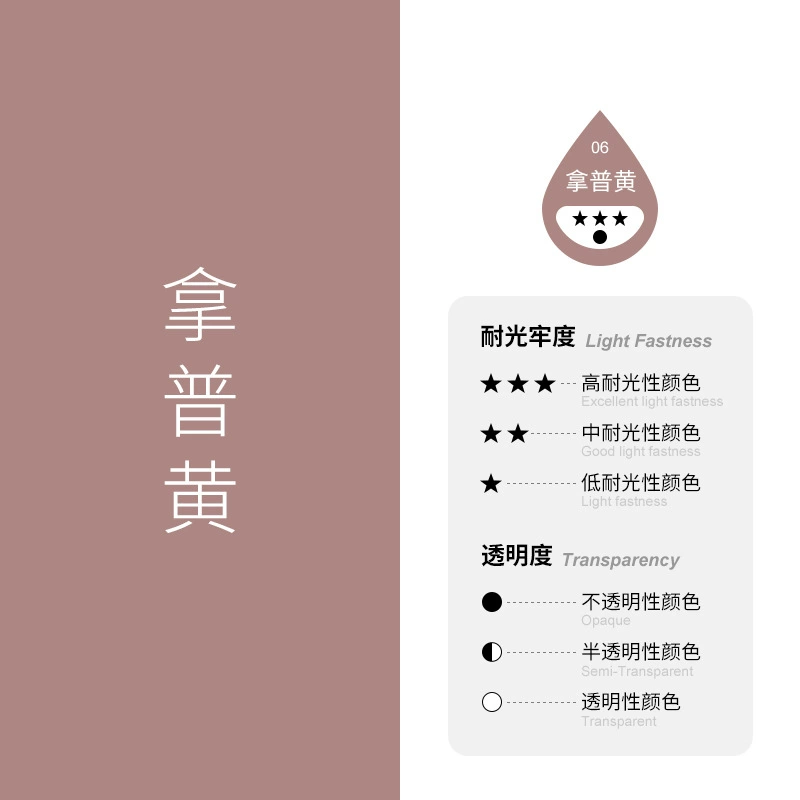蒙玛特 Pigment art water-soluble oil paint painting odorless
