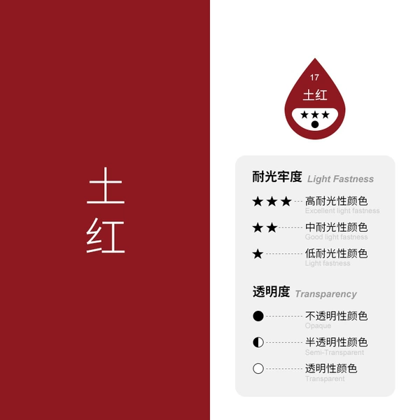 Soil red