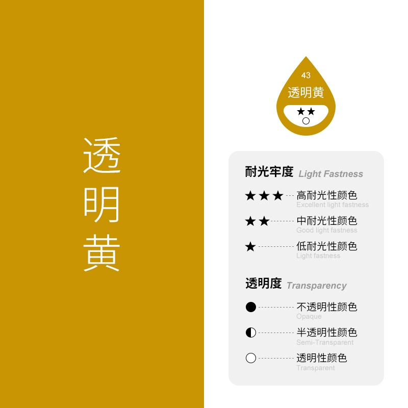 蒙玛特 Pigment art water-soluble oil paint painting odorless