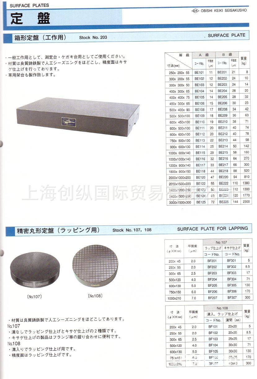 大菱计器  中国代理商  创纵国际  OBISHIKEIKI  BE216