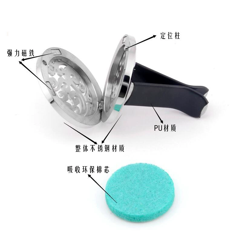Round perfume, deodorant for auto, 30mm