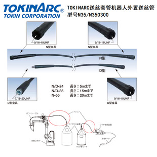 TOKINARCͽz׹N350500Cͽz܏ͺϲϸƷ|