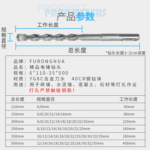 Round shank electric hammer drill bit, two pits and two grooves through the wall drill bit, concrete impact head, extended square shank with four pits
